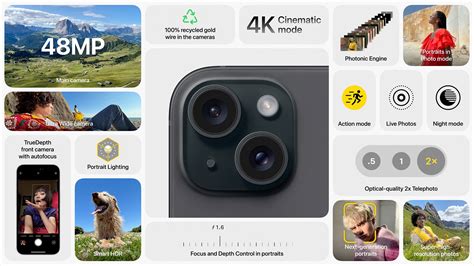 how many megapixels is the iphone camera|Forget The New iPhone 16 Pro, Apple Has Something Much .